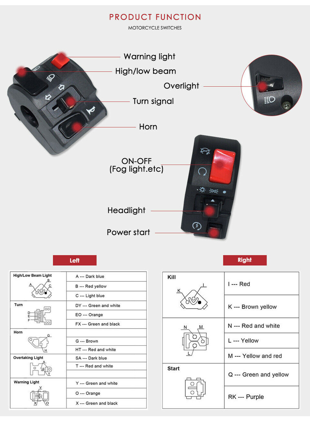Left 7/8″ Motorcycle Handlebar Warning Horn Button Turn Signal Controller Switch