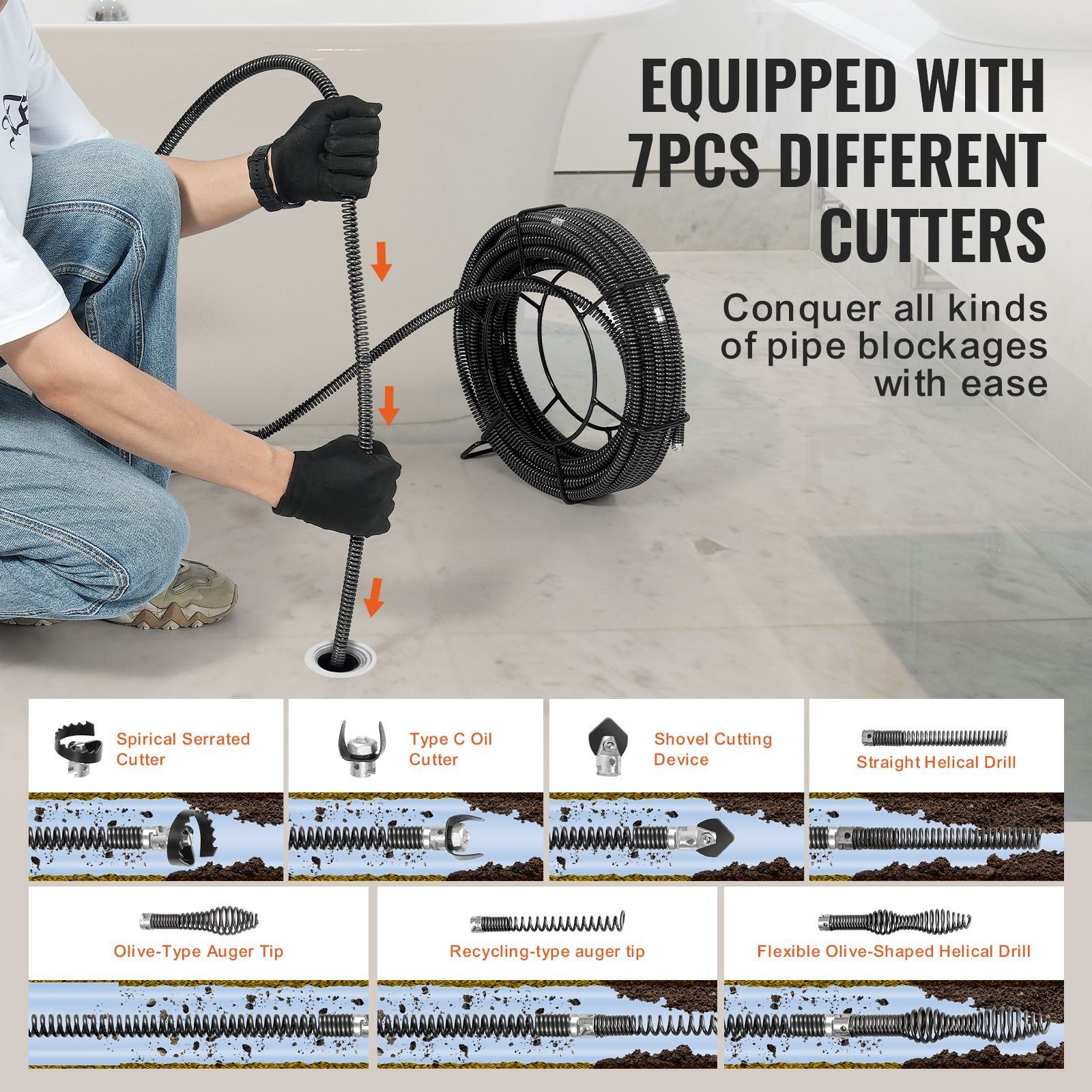 Hollow Core 100FT 5/8in Sectional Drain Cable 7 Cutters for 0.8-3.9in