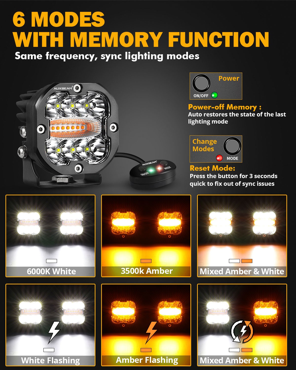 AUXBEAM 3″ LED Work Light Strobe Flash 6 Modes Cubes Pods Driving Offroad ATV 2x