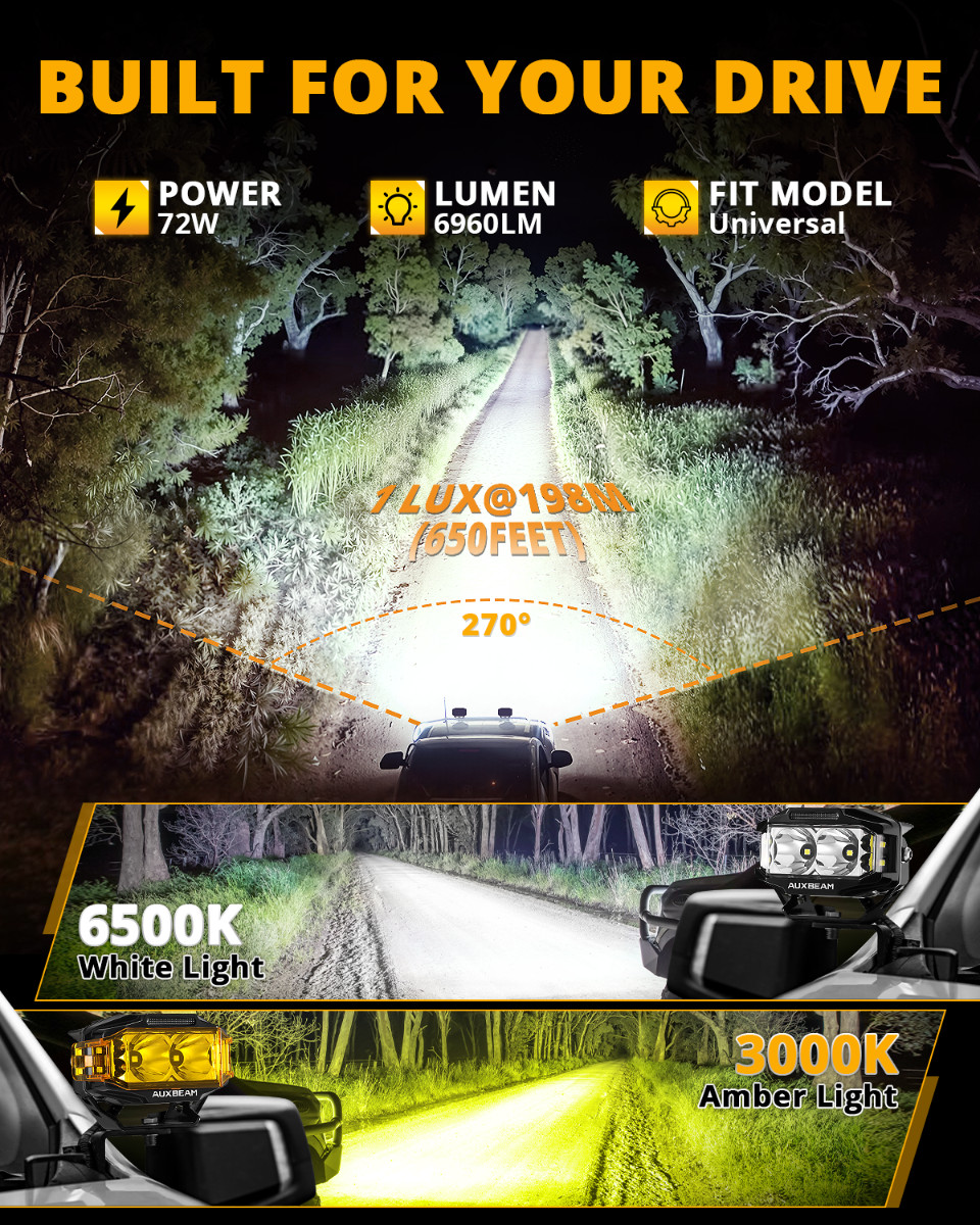 AUXBEAM 4inch 72W LED Driving Combo Pods Fog Ditch Lights Side Shooter Amber DRL