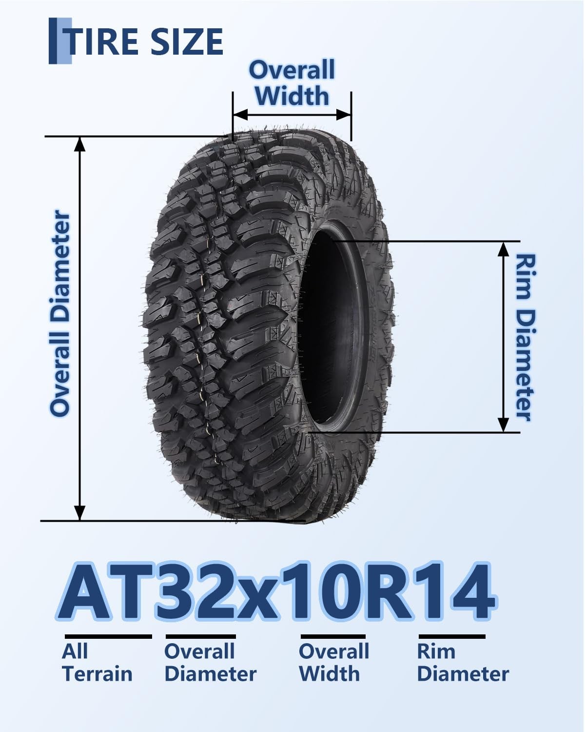Set of 32x10R14 UTV/ATV Tires, 8-Ply Radial, 16 mm Deep Trea d, 1172 lbs Load 2