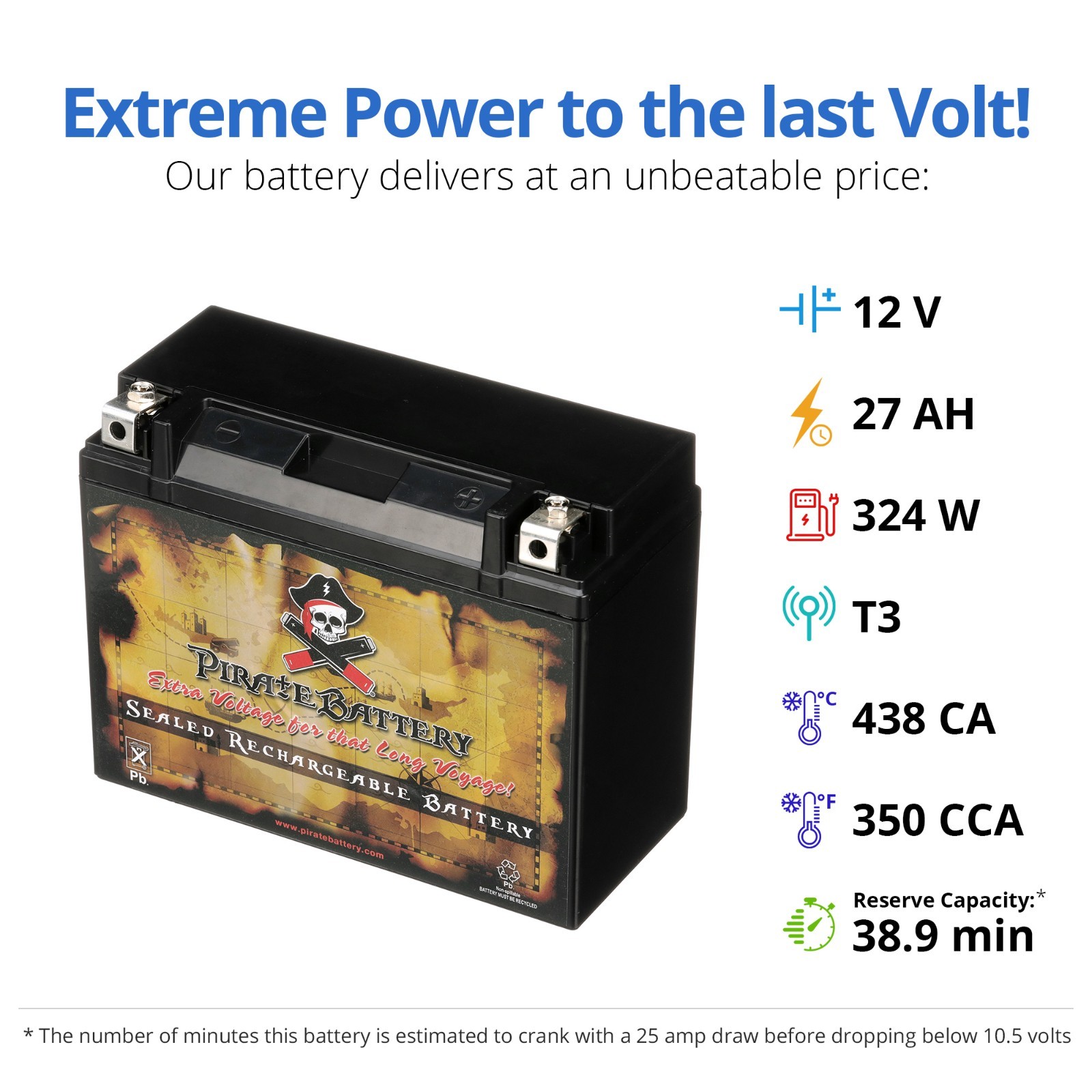 Y50-N18L-A3 High Performance – Maintenance Free – Sealed AGM Motorcycle Battery