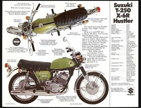Suzuki T250 x 6R Hustler 2 Stroke Gas Tank Rare! 1969 1 year tank Cafe Racer