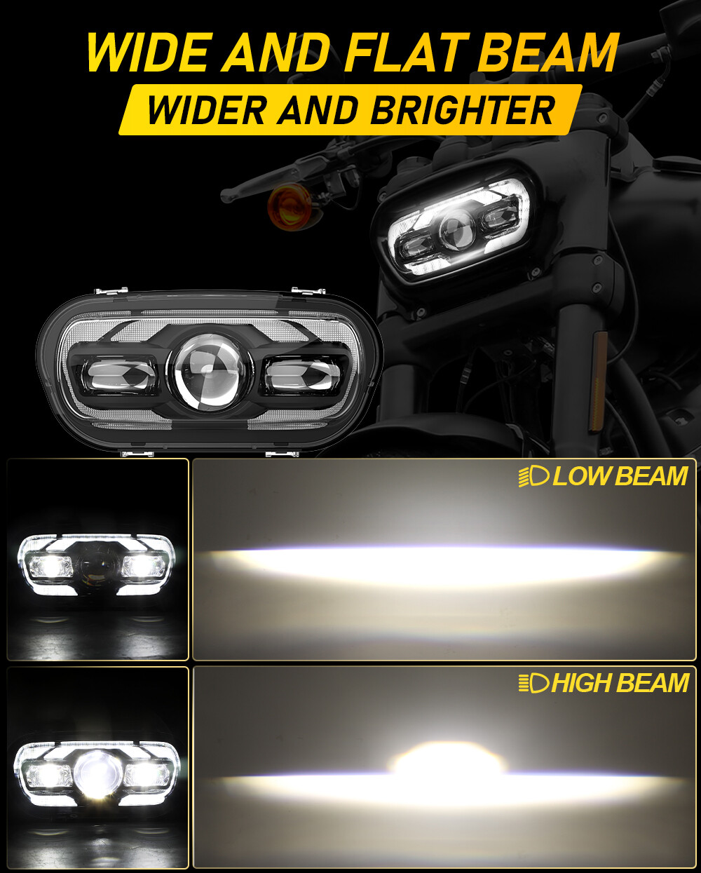 DOT 120W LED Headlight High Low Sealed Beam Black With Halo DRL For FatBob 08-19