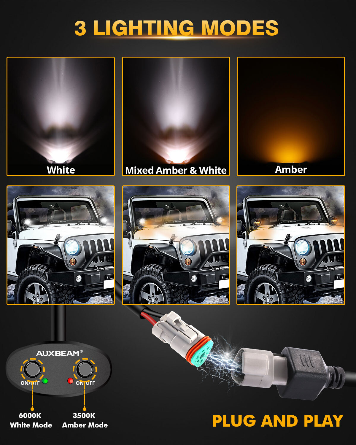 AUXBEAM Motorcycle 4″ LED Driving Work Lights Pods Hi-Lo Auxiliary Pods & Cover