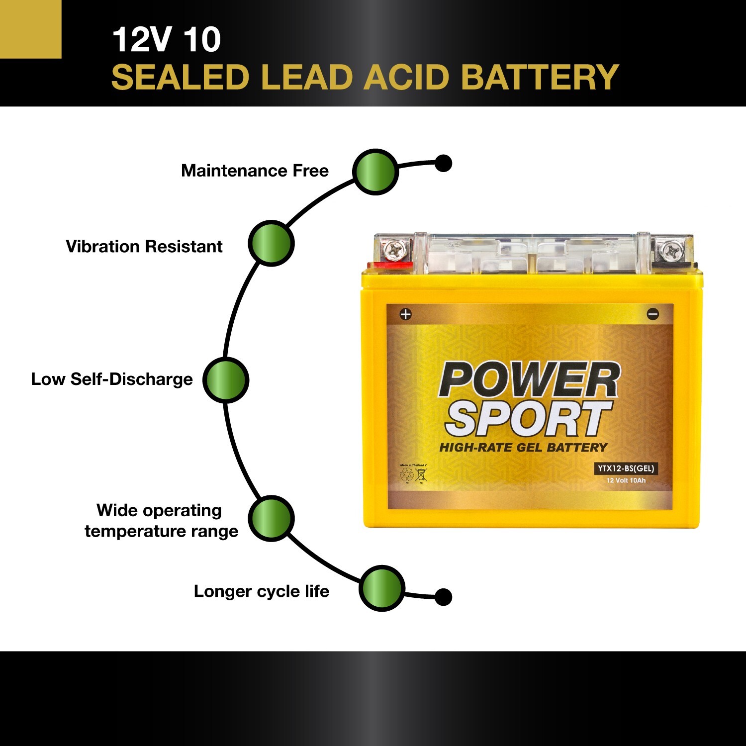 YTX12-BS High Performance Gel Rechargeable Power Sports ATV Battery