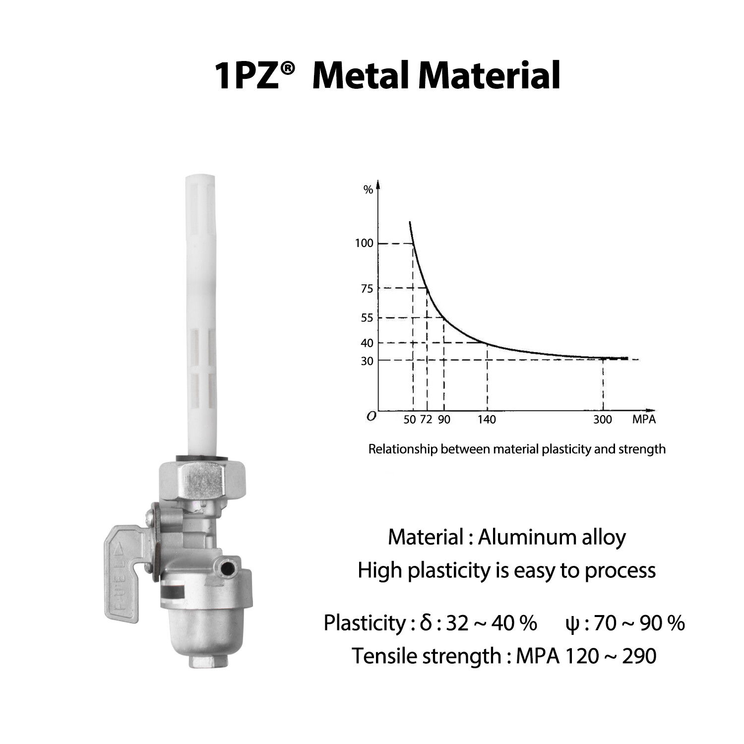 ON / OFF M18 FUEL VALVE PETCOCK FOR HONDA VINTAGE MOTORCYCLE / ATV 16mm x 1.0mm