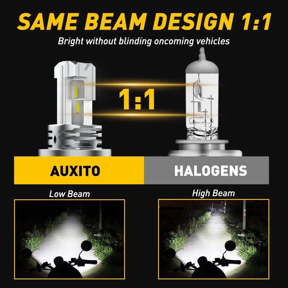 AUXITO Motorcycle H4 9003 LED Headlight High Low Beam 6000K Bulb 100W 15000LM