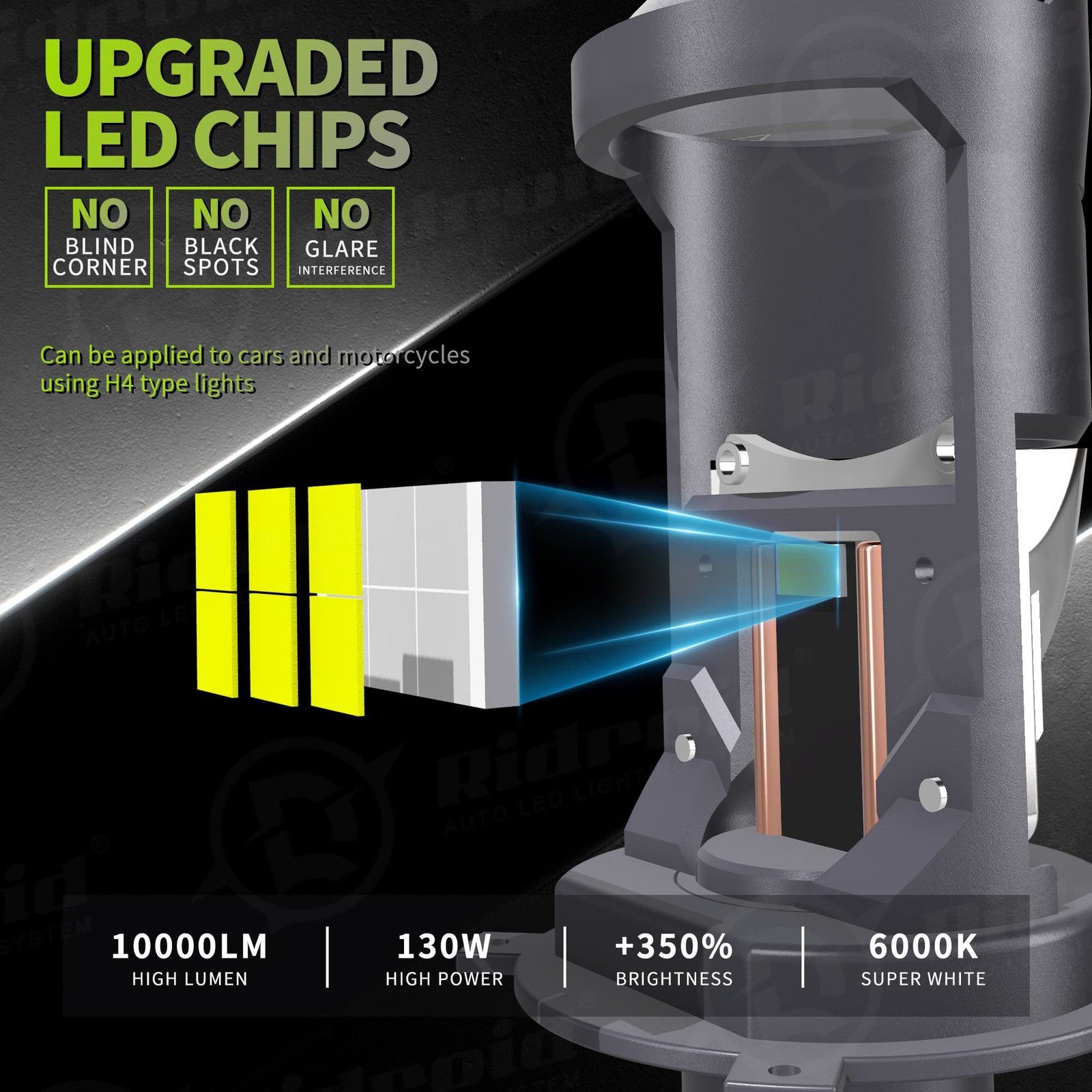 2Pcs H4/HB2 9003 130W Bi-LED Projector Lens Hi/Lo Motorcycle LED Headlight Bulbs