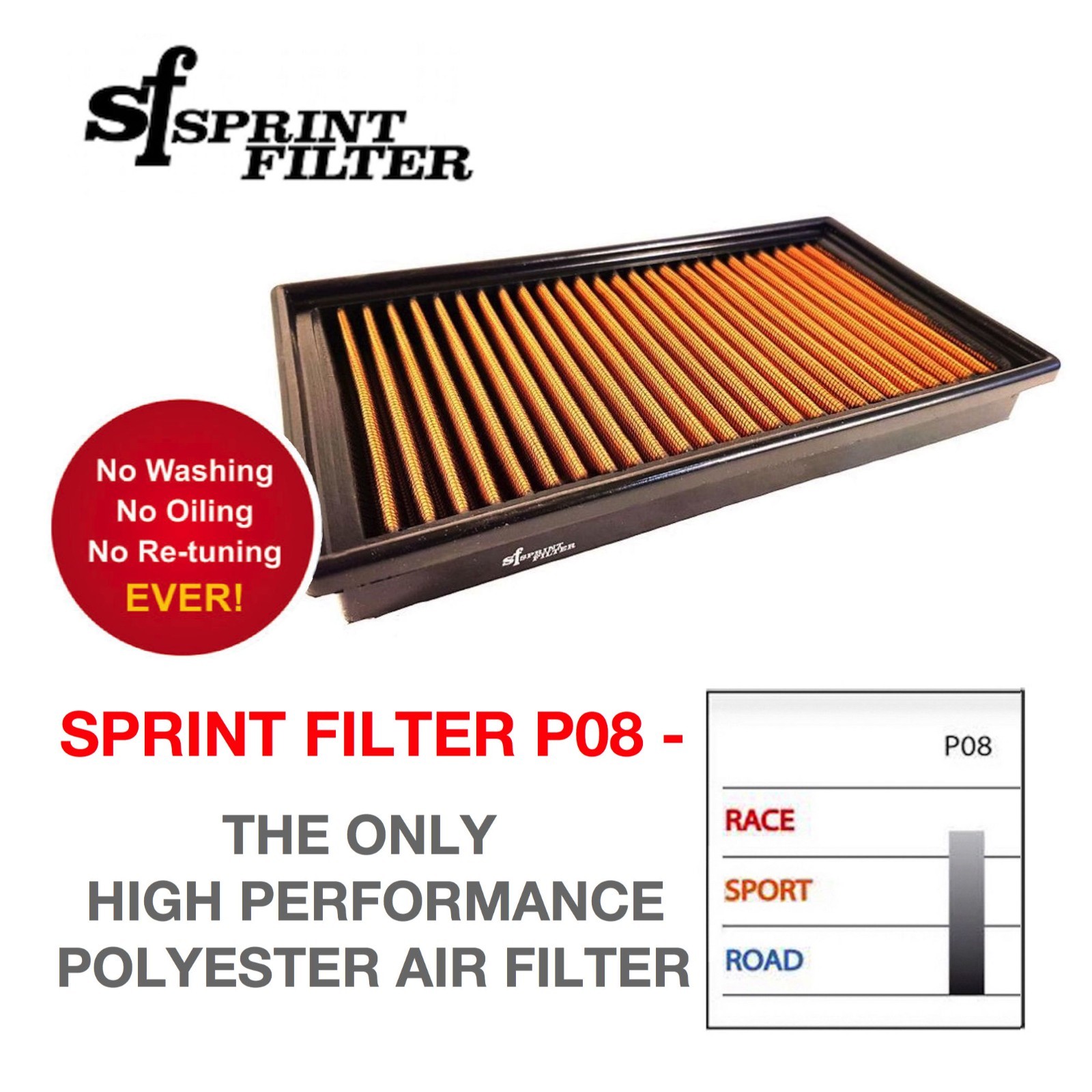 SPRINT FILTER PM171S PERFORMANCE STREET AIR FILTER FOR BMW S1000RR M1000RR
