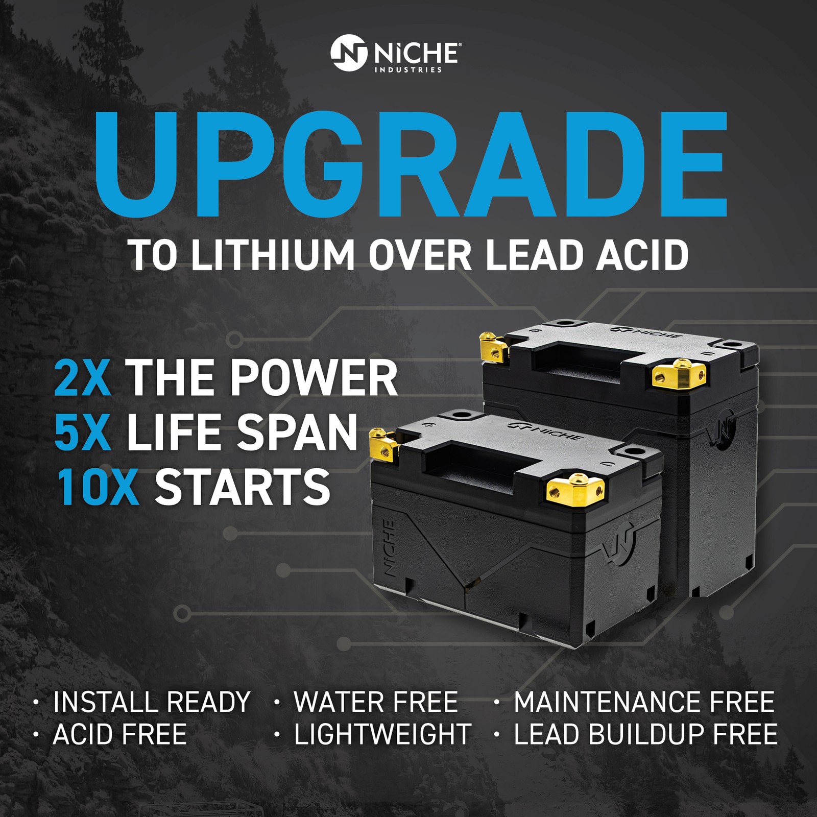 NICHE Lithium Battery YT12B-BS 12V 4Ah 240A for Yamaha Kawasaki Motorcycle
