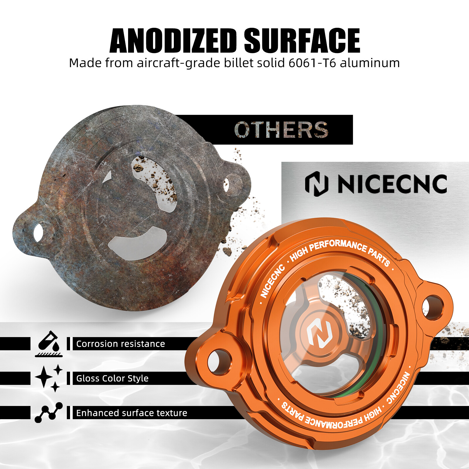 Clear Oil Filter Cover Cap For KTM 690 Duke / Enduro / SMC / Rally / R 2007-2023