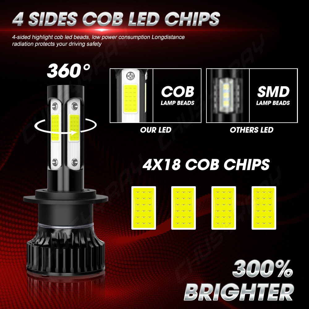 For Honda CBR1000RR 2004-2019 H7 Motorcycle LED Headlight Bulbs Super Bright 2pc