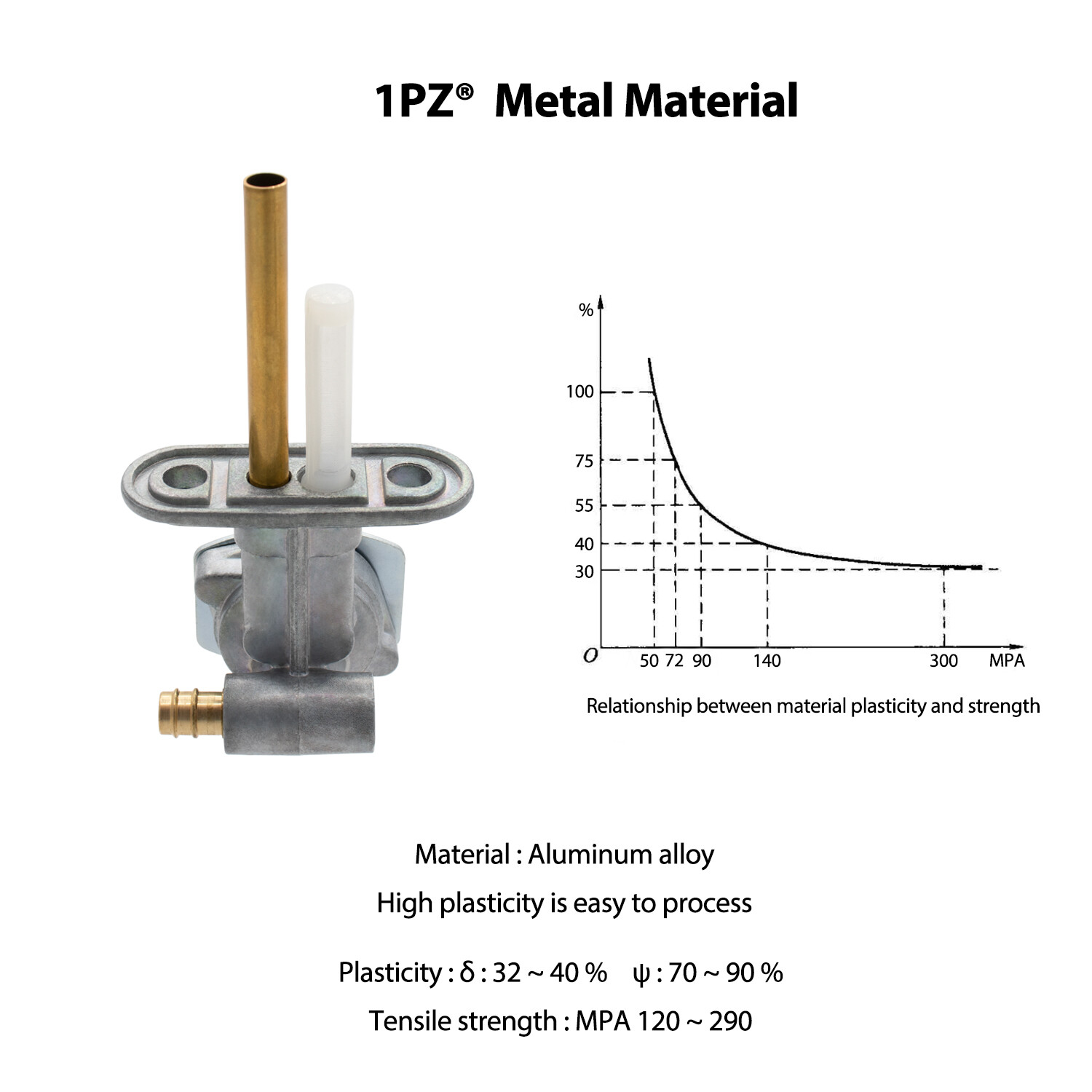 Fuel Valve Petcock Shut Off for YAMAHA TW200 WR250 WR250F WR400 WR450F 2020-1987