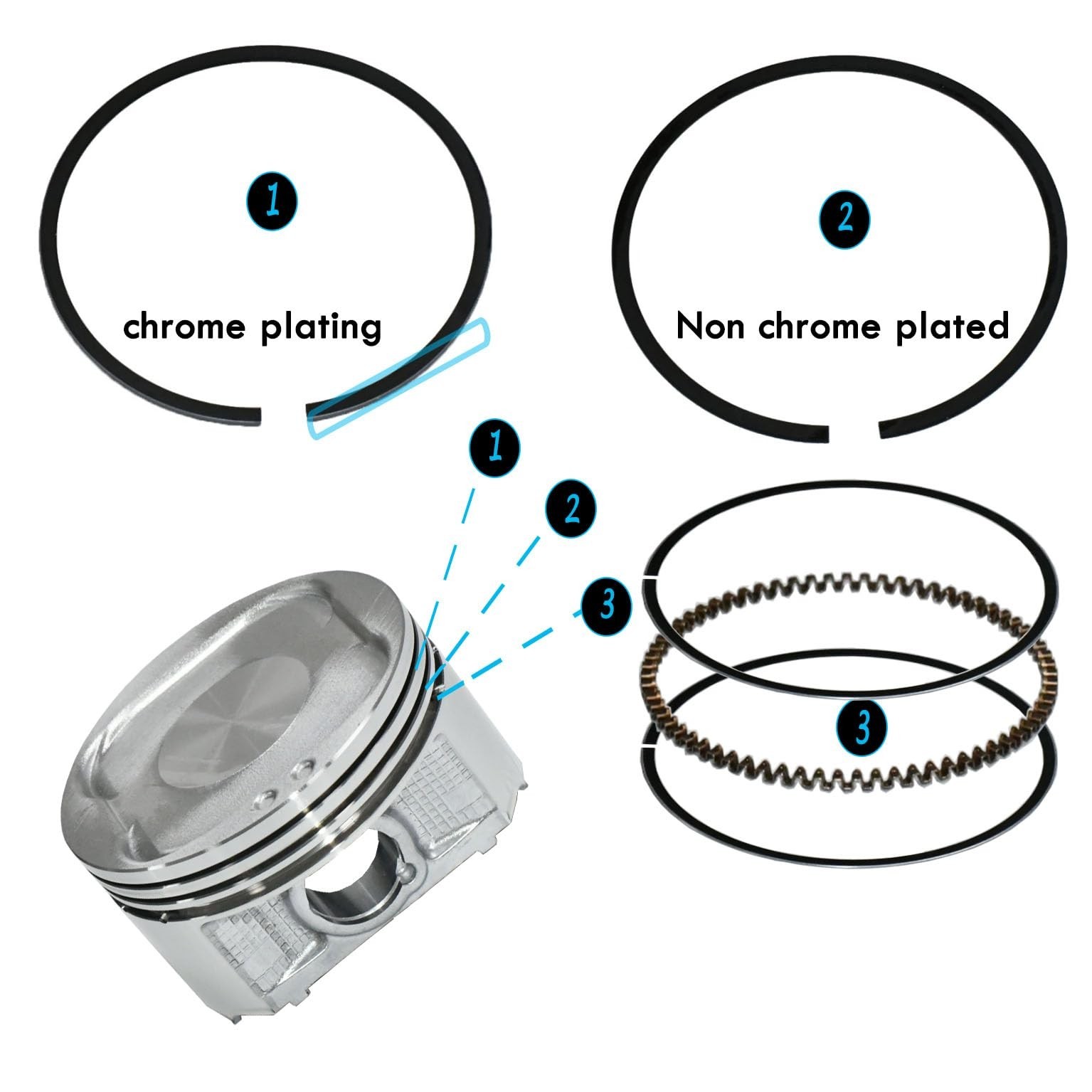 High-Performance Cylinder Top End Rebuild Kit for 92cc Engines – Complete Set