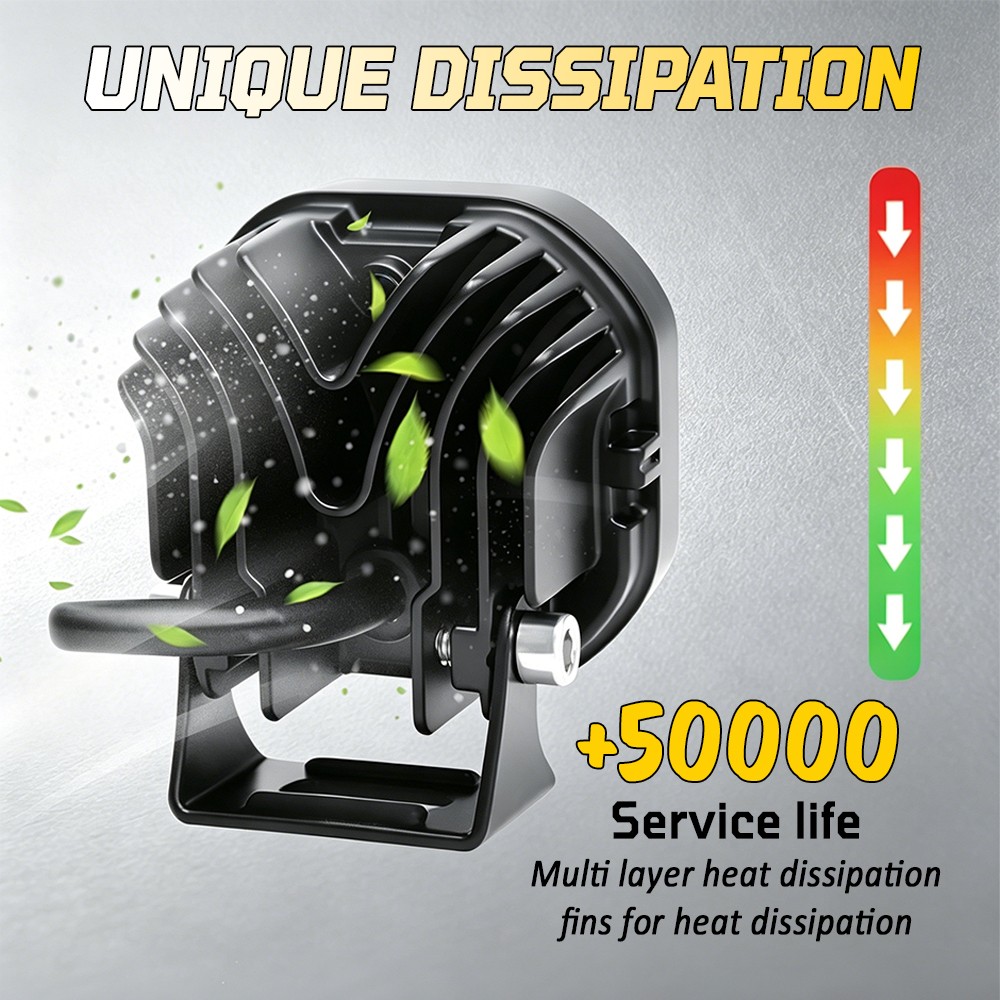 LED Motorcycle Spot Lights Auxiliary Headlight Driving Fog Lamp Yellow White Red