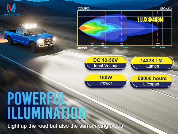 MICTUNING 2x 4″ 160W LED Light Pods White DRL Amber Turn Signal Driving Fog Lamp