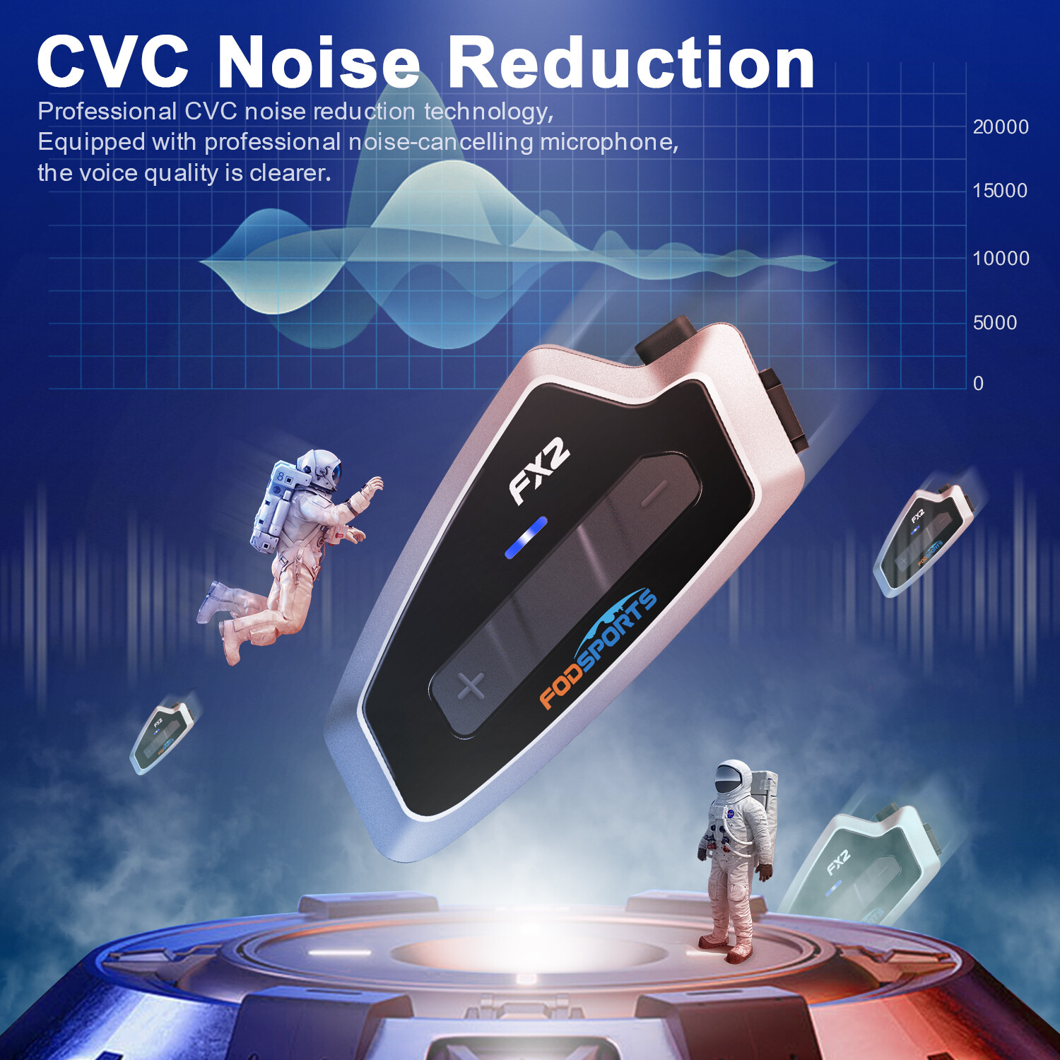 FX2 Bluetooth Motorcycle Intercom Helmet Headset Motorbike 3 Rider Communication