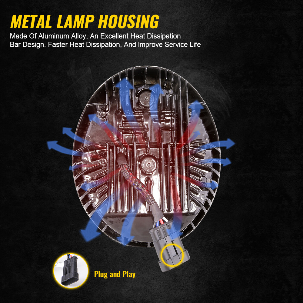 DRL LED Headlight Halo Projector For Softail Breakout 107 114 FXBRS 2018-2021