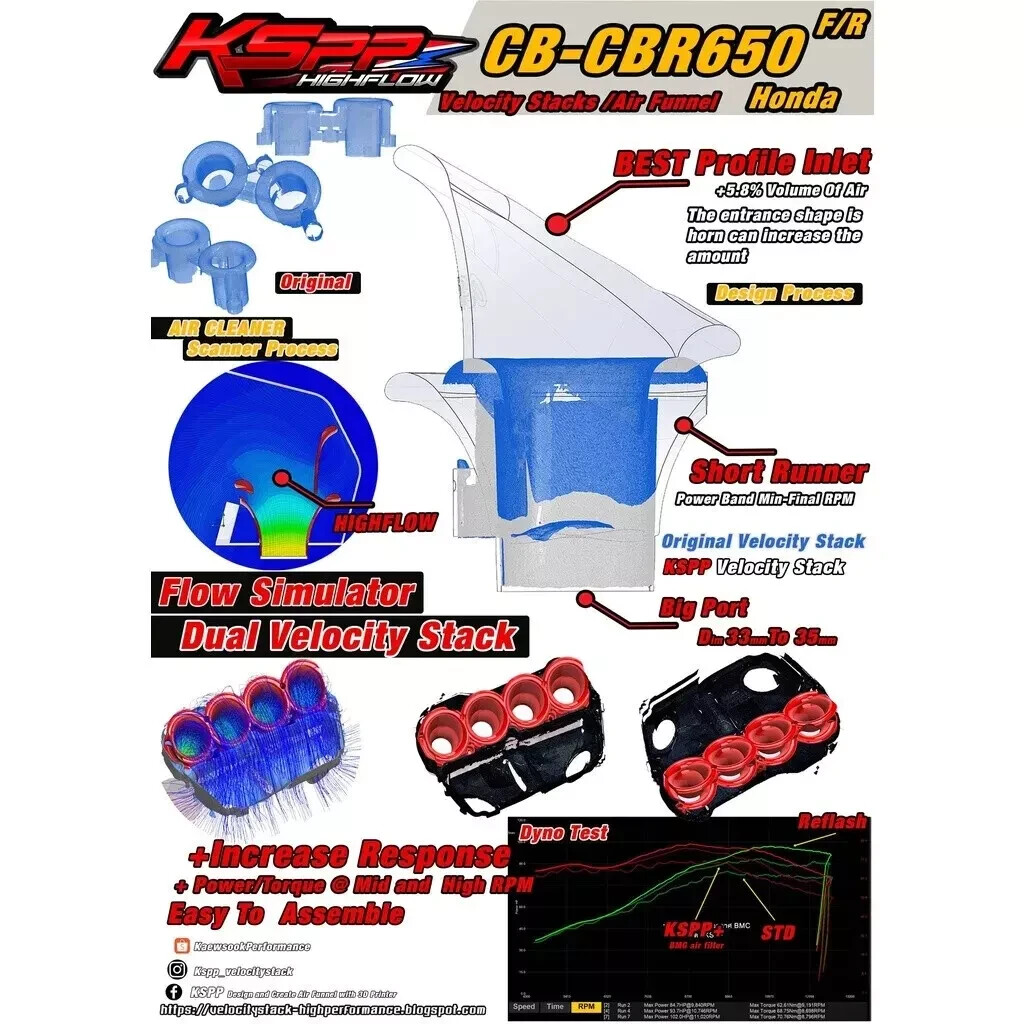 HONDA CB CBR650R 2019-2025 HORN VELOCITY STACK INTAKE AIR FLOW FUNNEL PIPE
