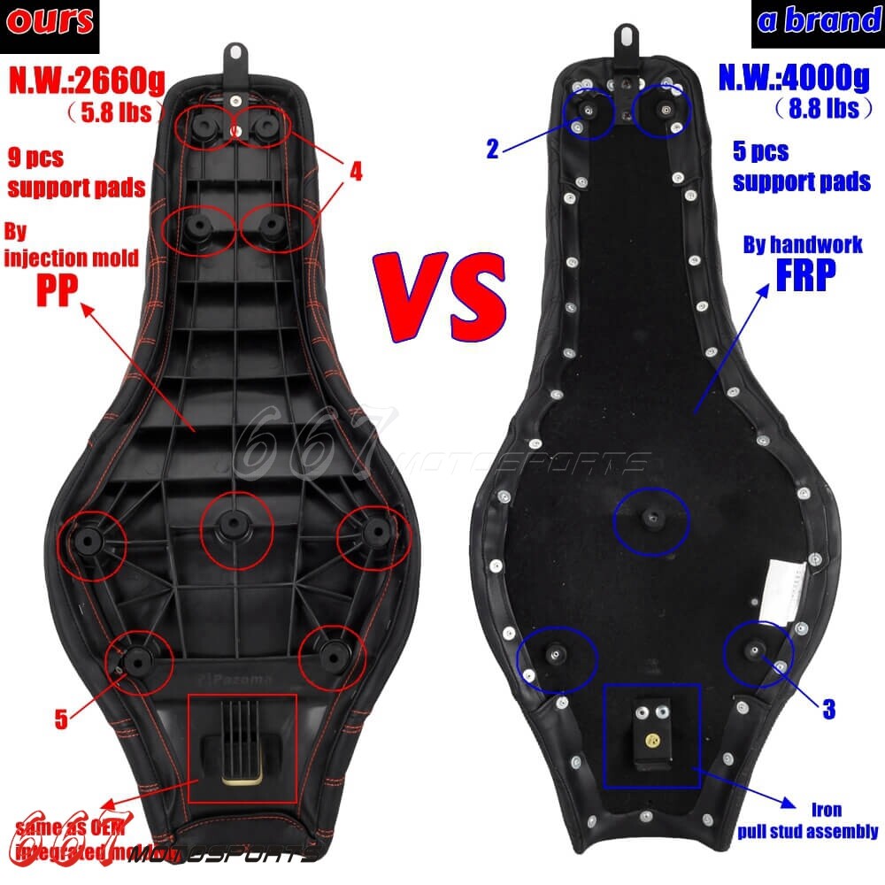 For Harley Street Bob 107 FXBB FXBBS 114 2018-2025 Gel Pad 2-Up Seat Club Style