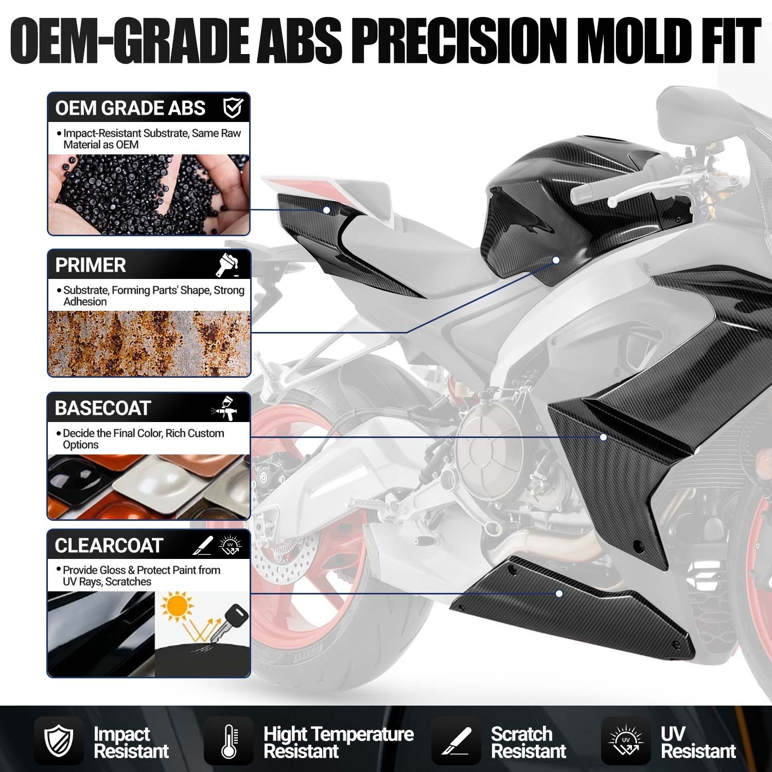 Motorcycle Aerodynamic Bodywork Fairing Kit For Aprilia RS 660 RS660 2020-2024