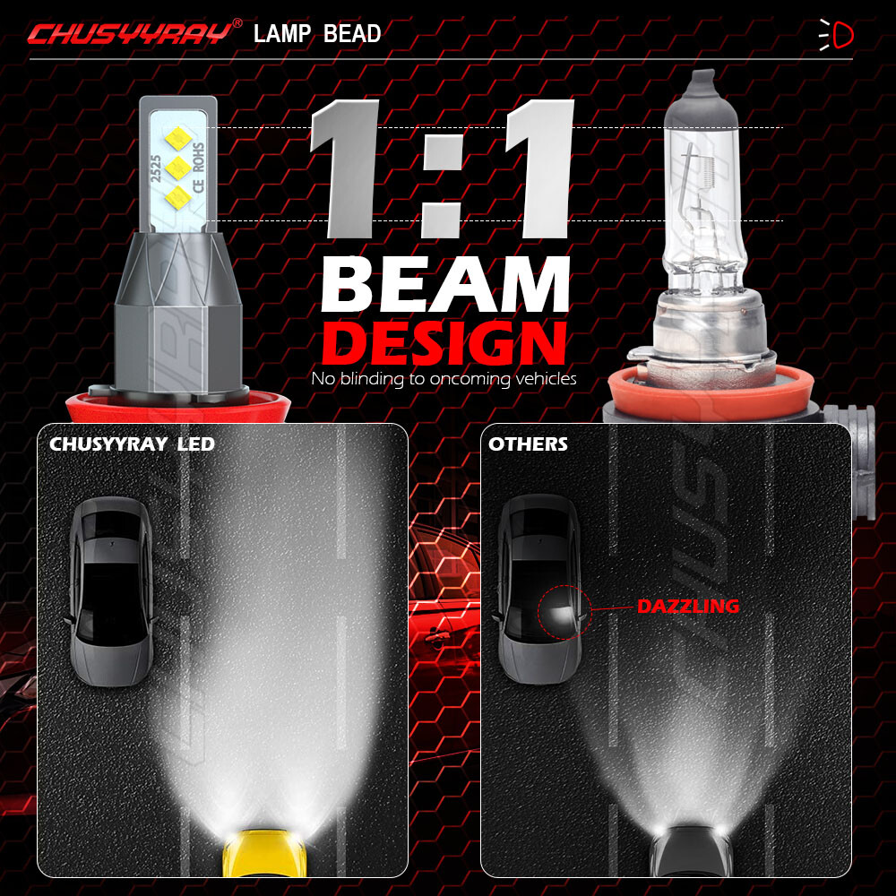 LED Headlight For 2006 2007 Suzuki GSXR 600 750 K6 High Low Beam Bulbs Plug&Play