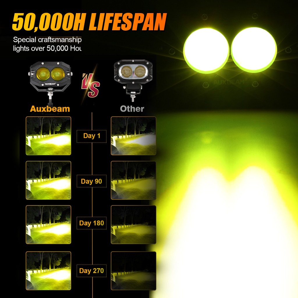 AUXBEAM 4″ Motorcycle LED Driving Lights Bar Spot Fog Pods For Harley Road Glide