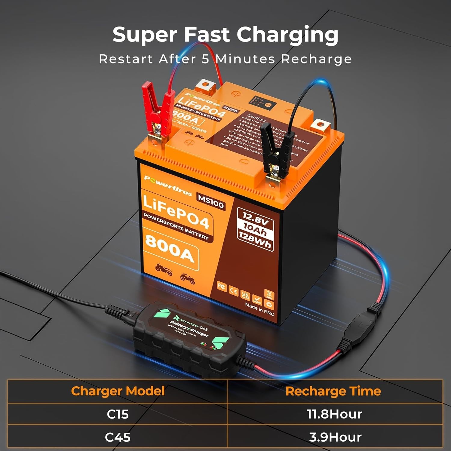 800A Lithium LiFePO4 Motorcycle & Powersports Battery 12V 10Ah