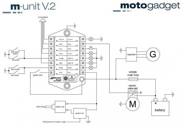 Motogadget mo.Button to reduce handlebar wiring (ONLY works with mo.Unit Blue)