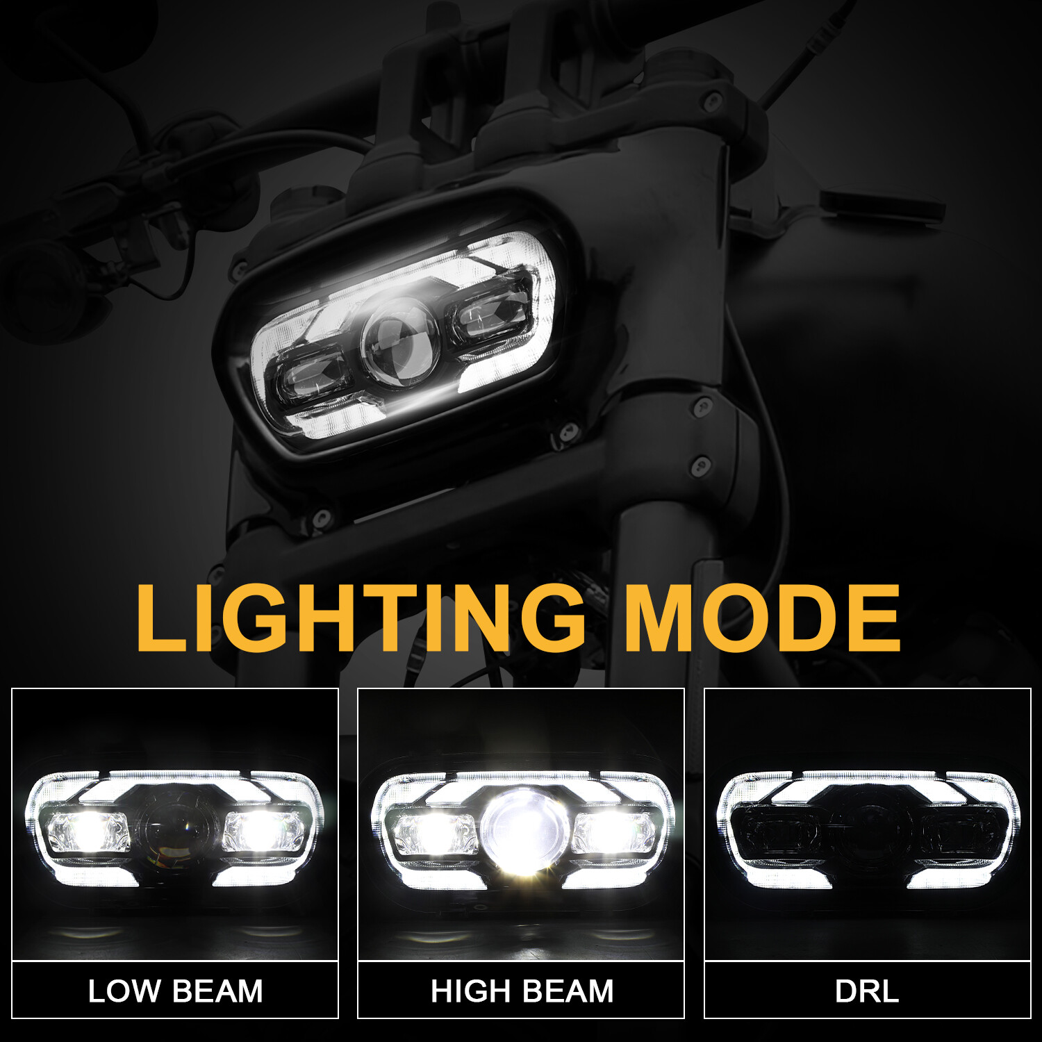 New DOT LED Halo Headlight Projector Hi/Lo Beam DRL For Harley Fat Bob 2008-2019