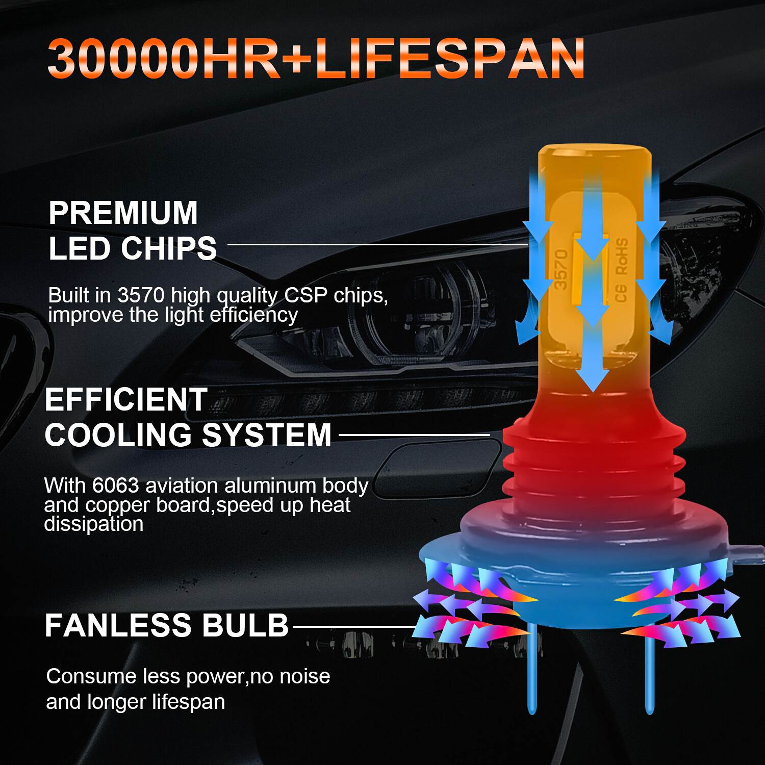9005 H7 For Subaru Tribeca 2008-2014 LED HEADLIGHT High Low Beam Bulbs White Kit