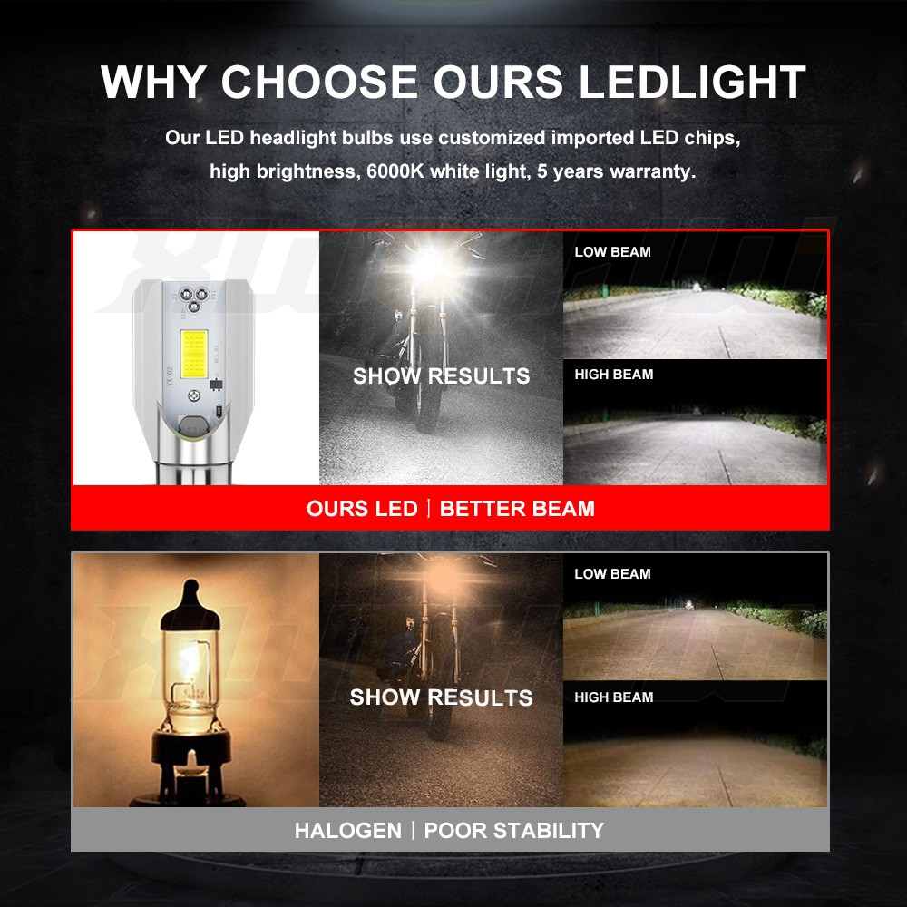 H4 6500K LED Hi/Lo Beam Light Bulb XWQHJW Super Bright Headlight Fit Motorcycle