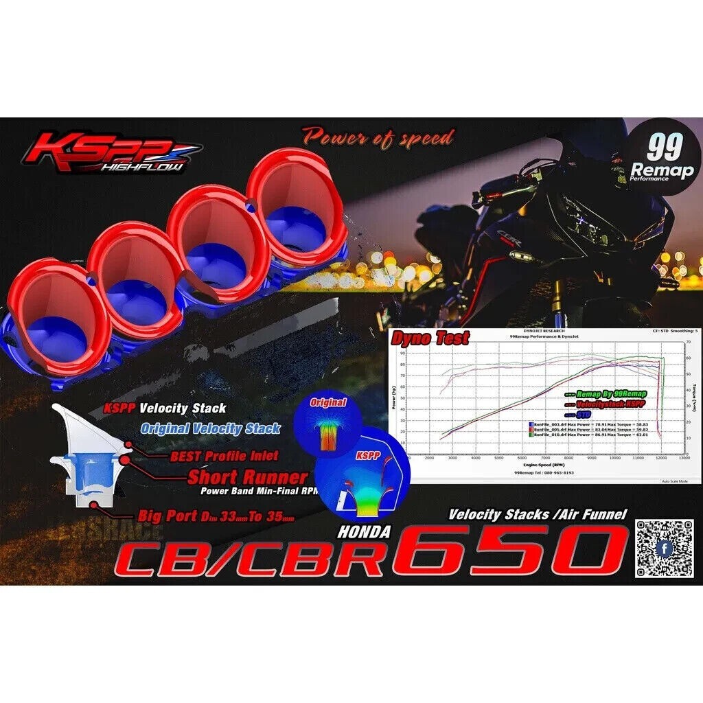 HONDA CB CBR650R 2019-2025 HORN VELOCITY STACK INTAKE AIR FLOW FUNNEL PIPE