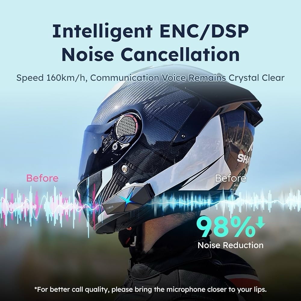 Single ASMAX F1 Motorcycle Bluetooth Headset, Motorbike Intercom