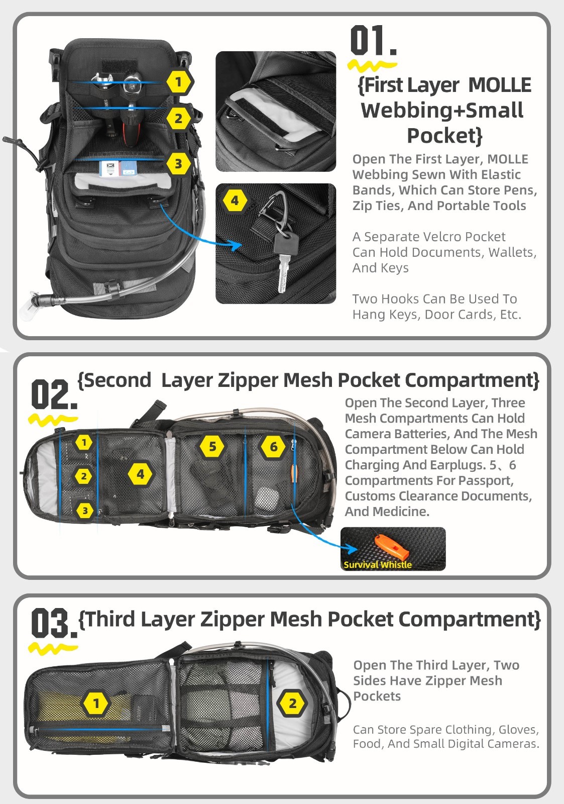 Rhinowalk Motorcycle Tank Bag 9L Versatile Backpack With 1.5L Water Bag MOLLE