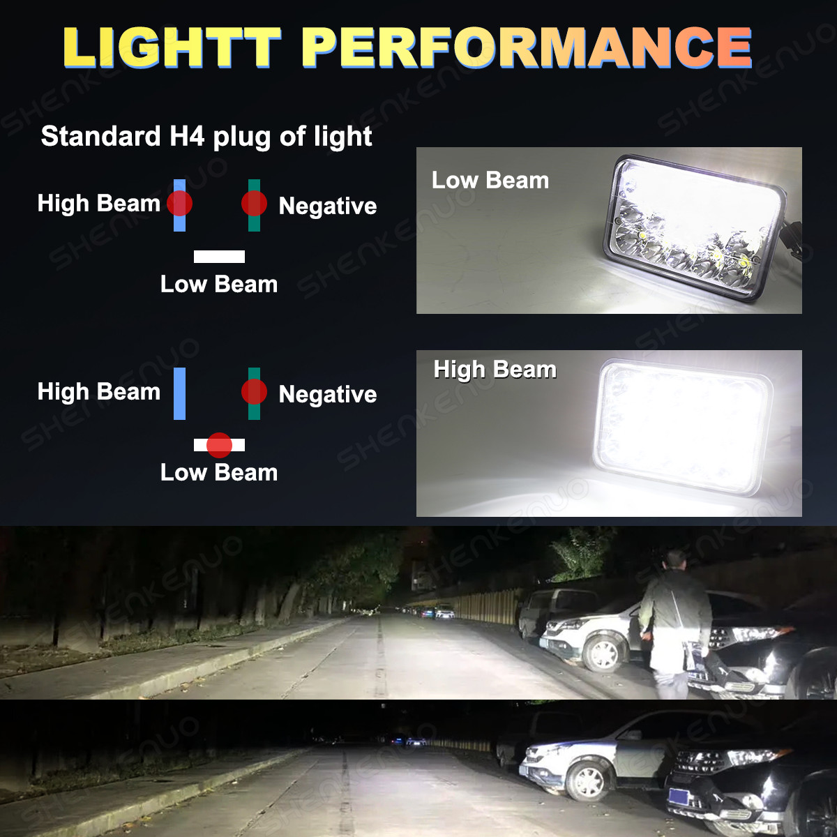 4×6″inch Square Motorcycle LED Headlight for Yamaha BW200 350 50 XT225 350 WR250