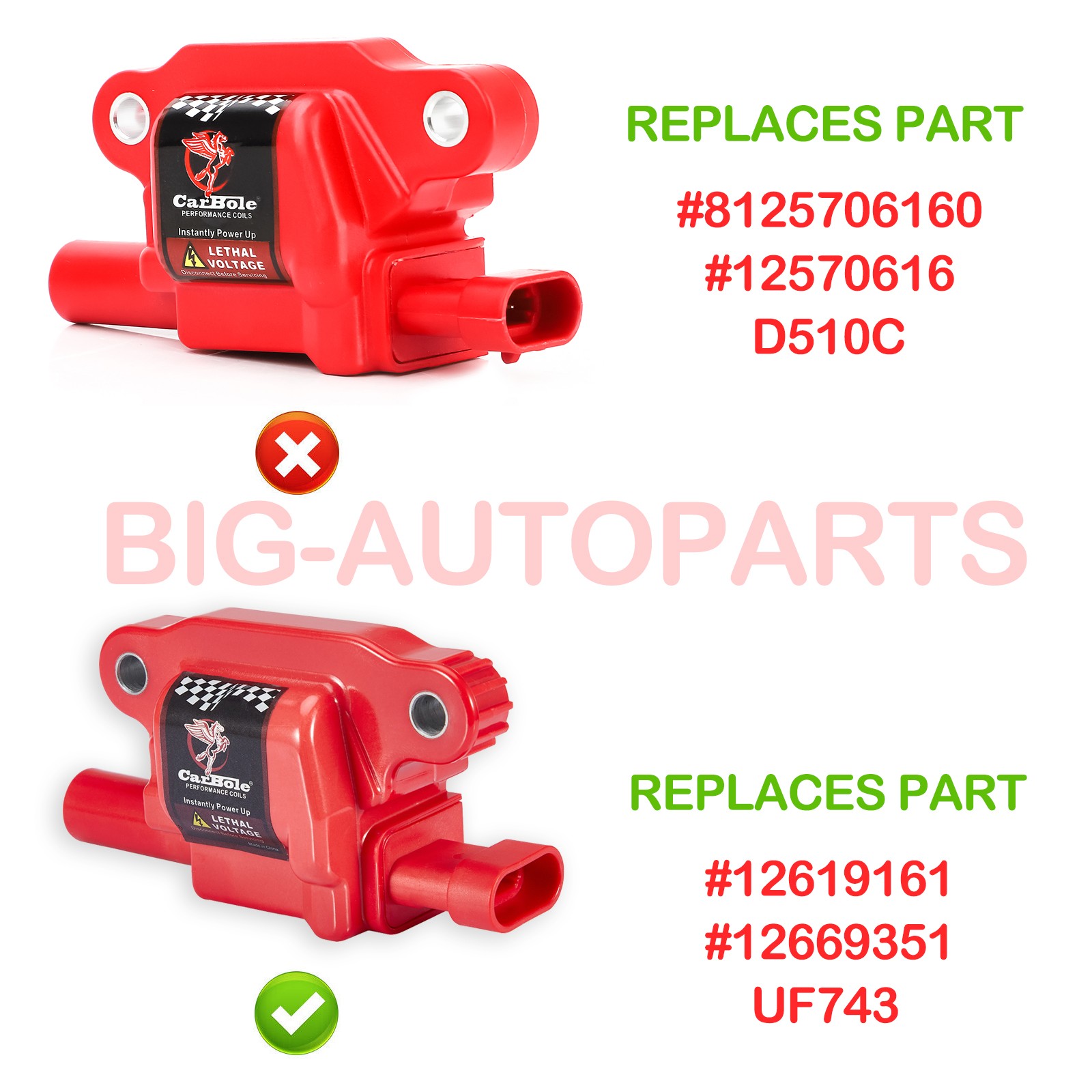 8Pack Ignition Coil+Wire Set For 2014-2018 GMC Sierra 1500 V8 6.2L 5.3L 12619161