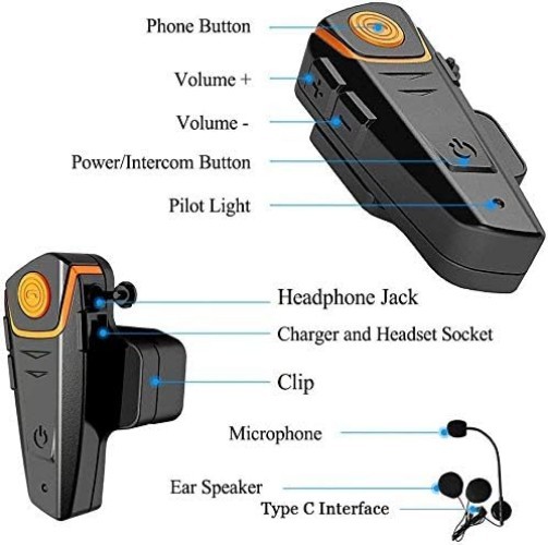 1000M Motorcycle Bluetooth 5.0 Intercom Headset – Clear Audio, Dual Rider Use