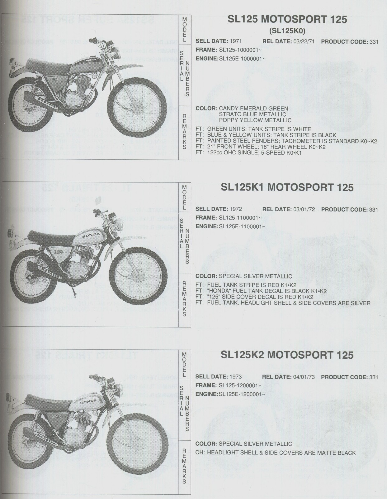 PDF DOWNLOAD Honda XL125 SL125 (71-76) Factory Shop Manual SL XL 125 K 27050