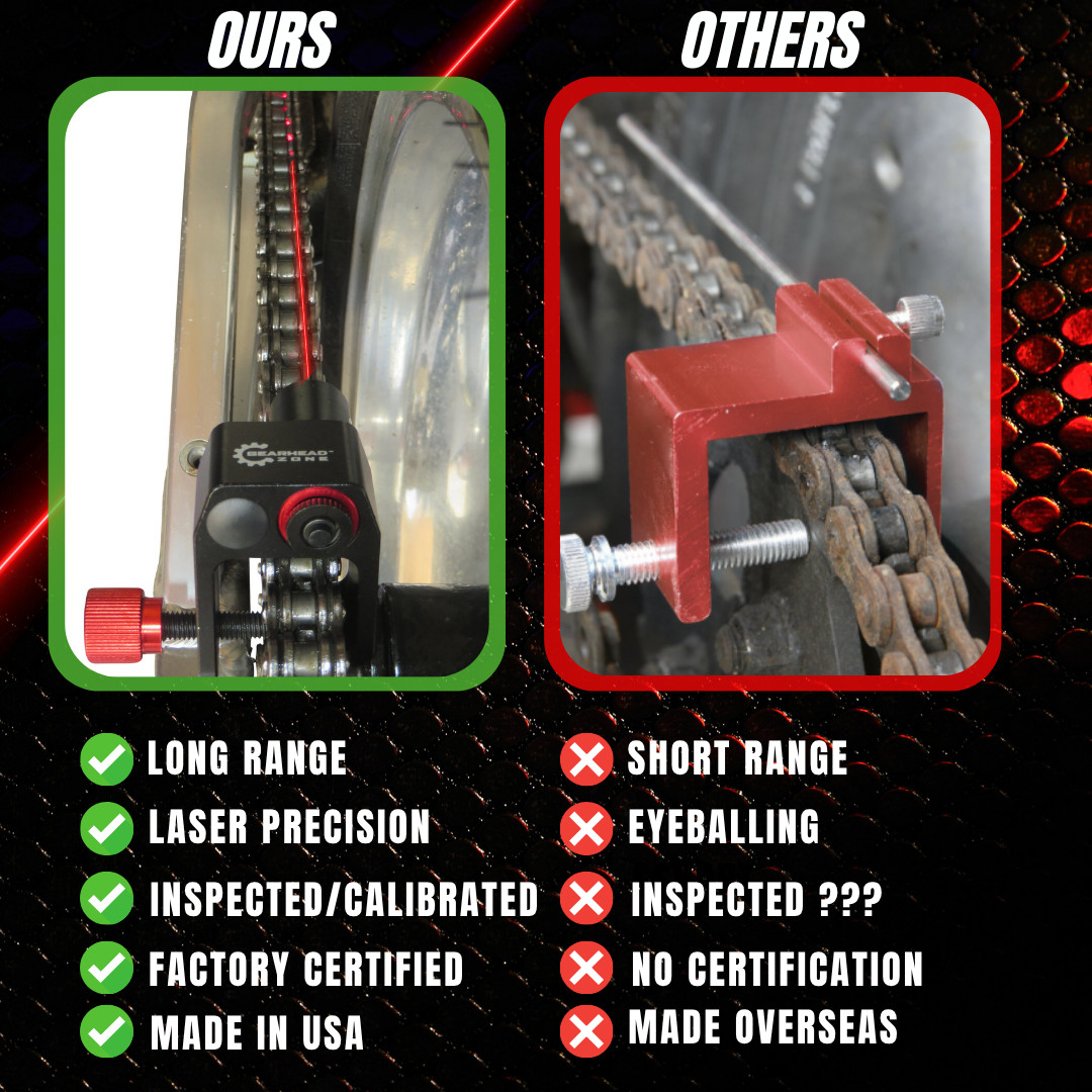 Laser Chain and Sprocket Alignment Tool – Gearhead Zone