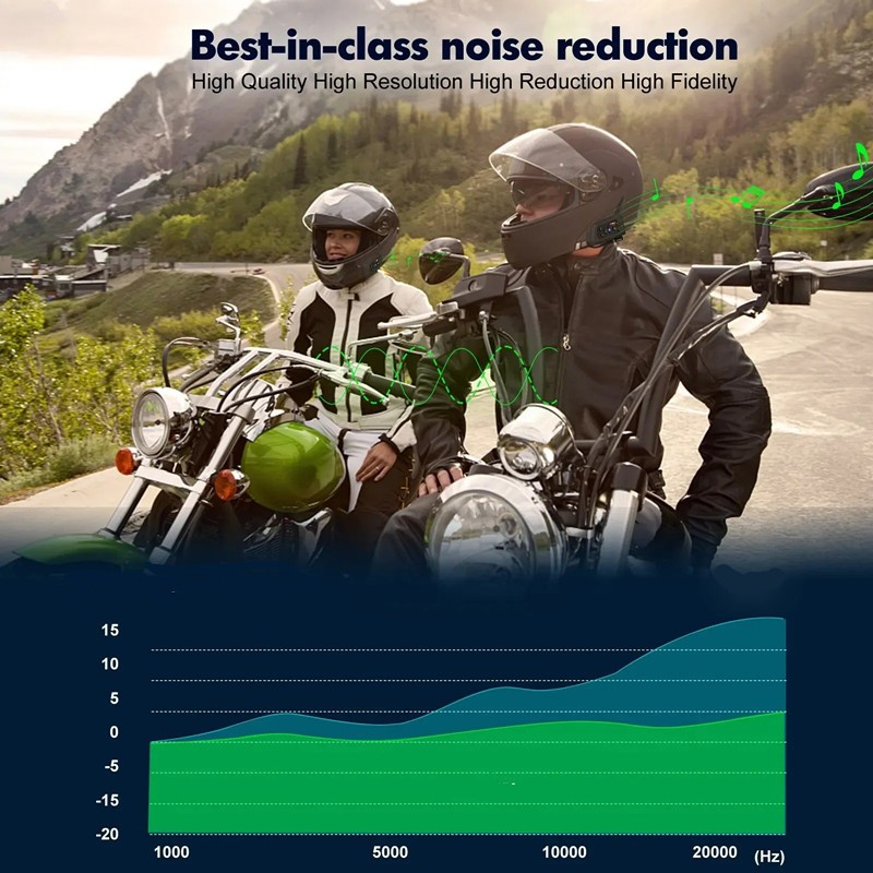 Motorcycle Helmet Bluetooth Headset Intercom Interphone Communicator Waterproof