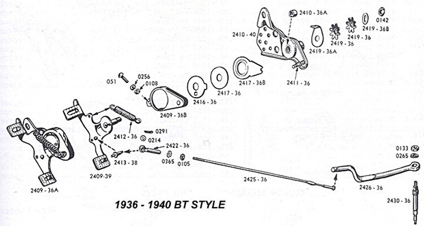 FRICTION PARTS for Rocker Foot Clutch 1936 – 1940 Harley Knucklehead & UL