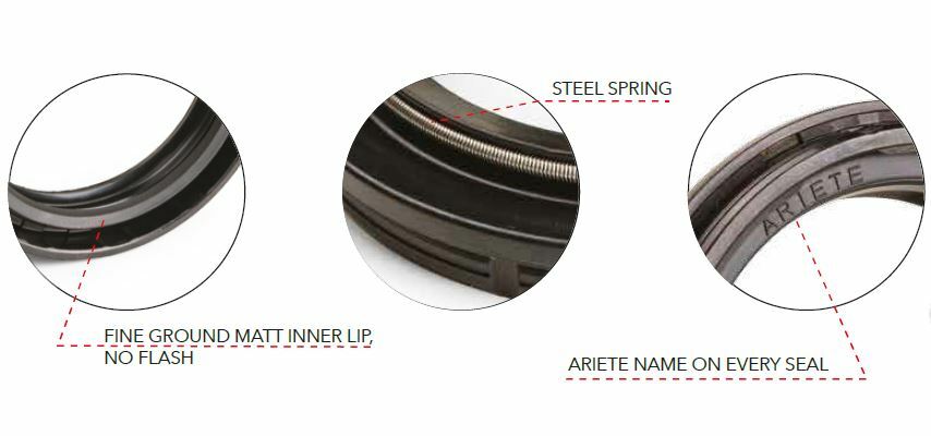 48mm High Performance Fork Seal & Dust Seal Kit – ARIETE