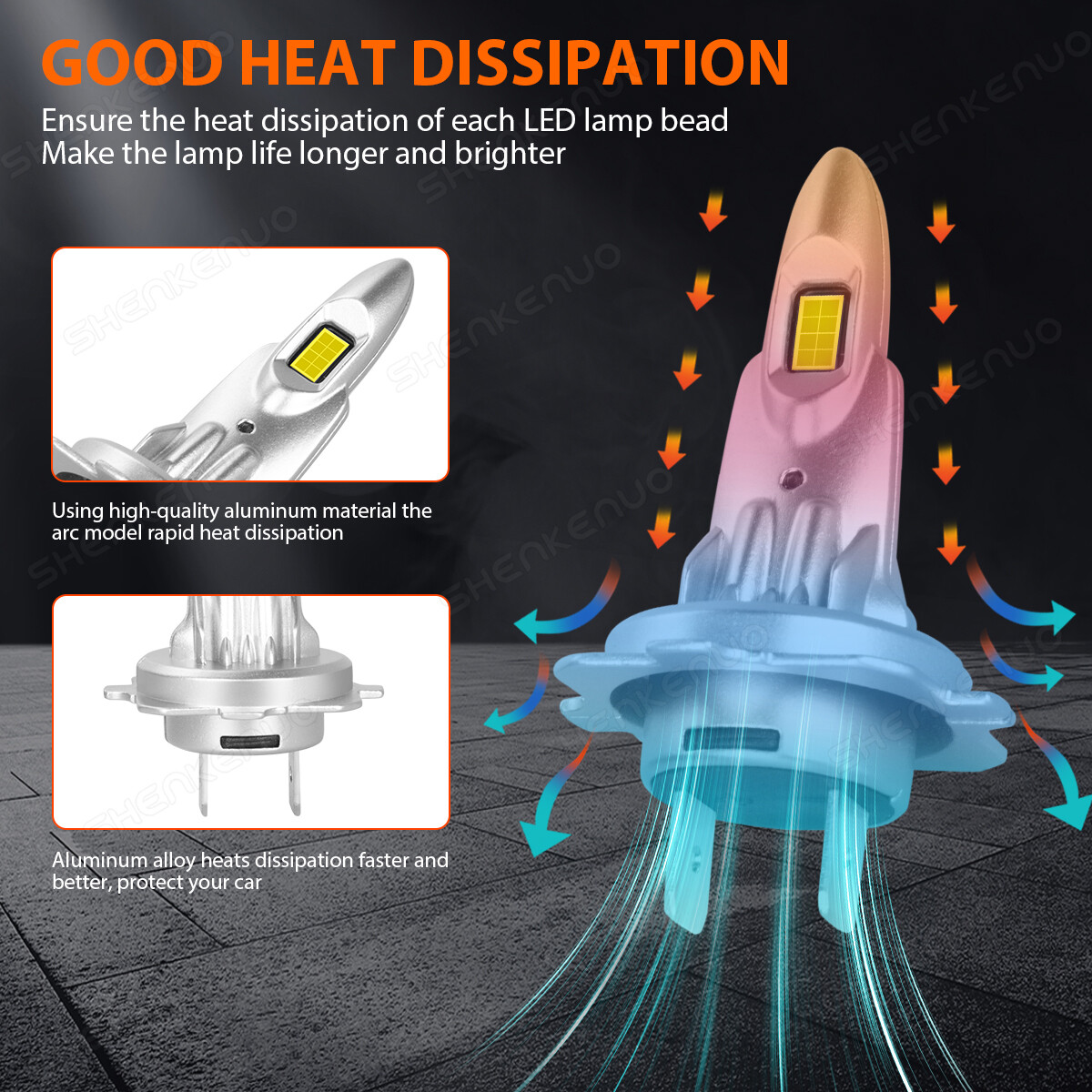 For Honda Goldwing GL1800 2001-2016 Motorcycle LED Headlight Kit H7 6000K Bulbs