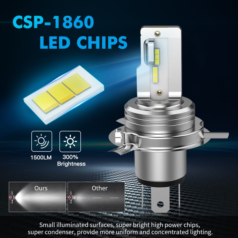 For Yamaha YZF600R 1995-2007 H4 9003 LED Headlight Bulb Hi/Low Beam 6000K White