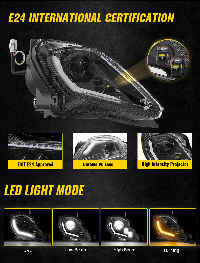 Pair LED Headlights Set For YAMAHA RAPTOR YFZ 450 700 700R YFM 250 350 2006-2024