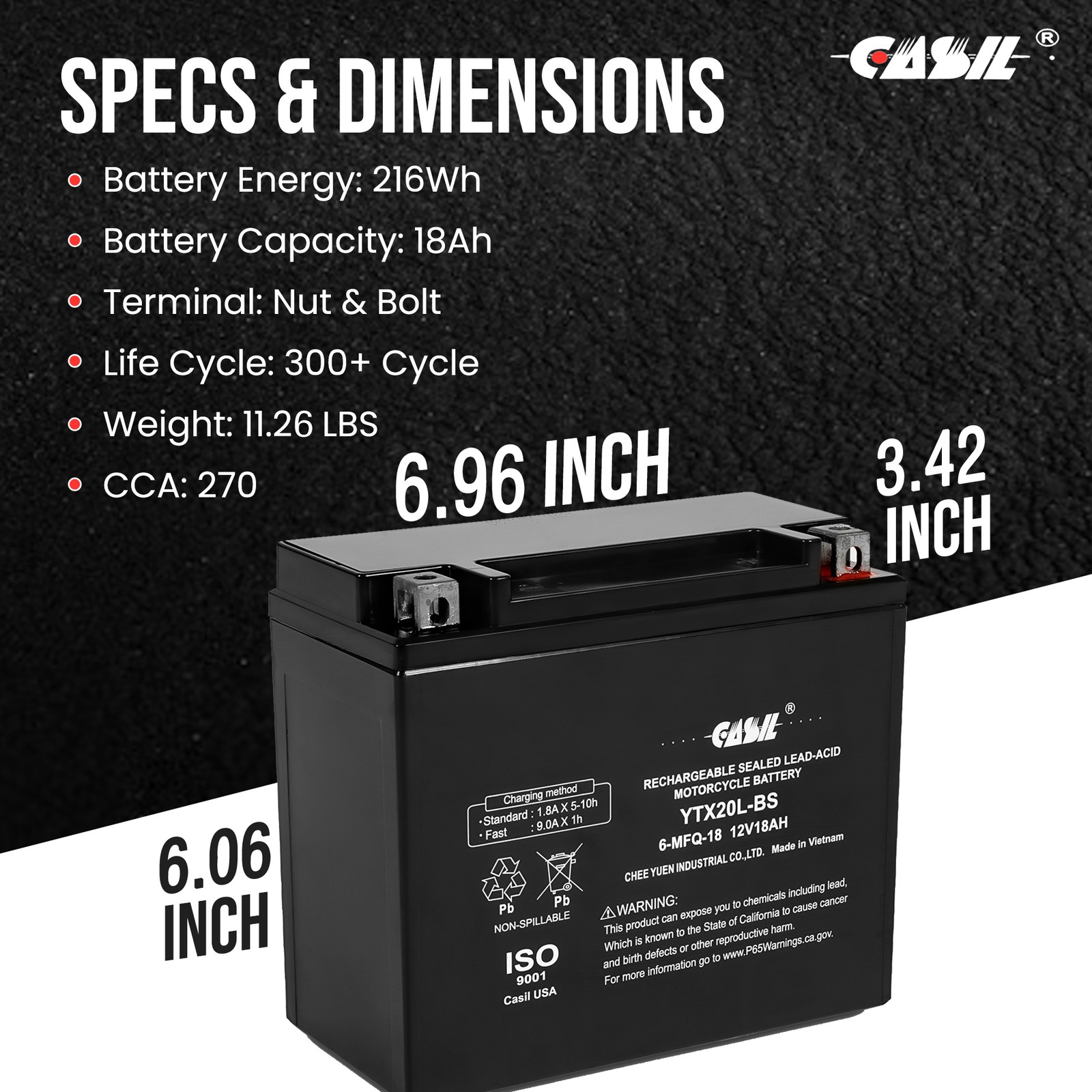 YTX20L-BS Motorcycle Battery Replacement for KAWASAKI (JET SKI) 400CC JS400 1976