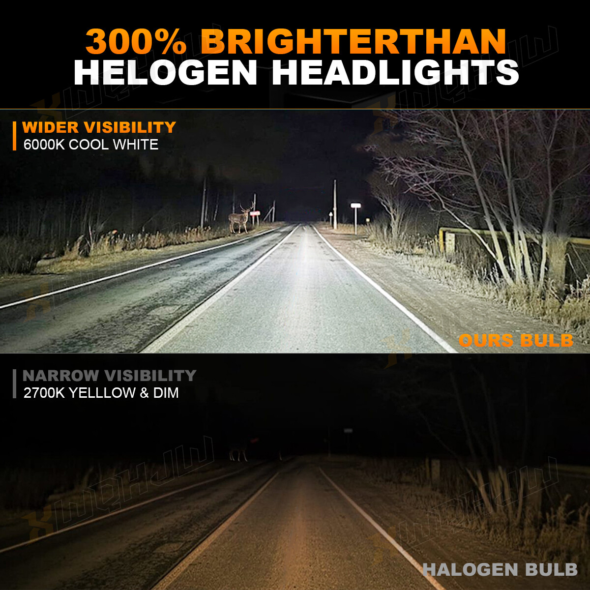 XWQHJW H7 Motorcycle LED Healight Bulbs 4500LM 6000K White Super Bright Light