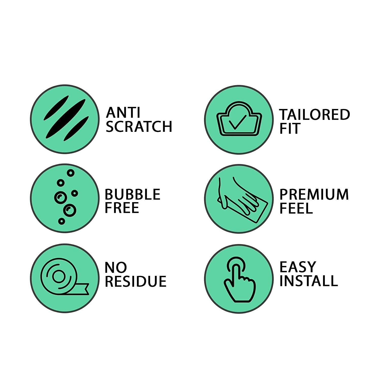 Instrument Cluster Screen Protector For Royal Enfield Meteor 350 Scram 411